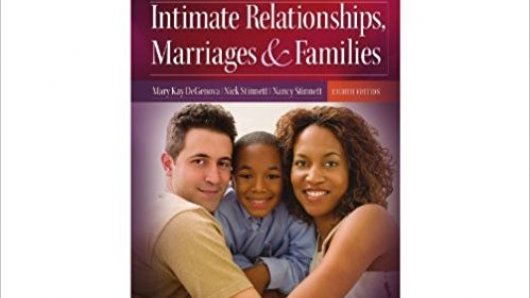 Intimate Relationships, Marriages, and Families