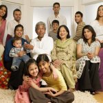 What does family obligations means?
