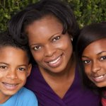 What does single parent family means?