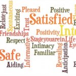 Words that describe family relationships